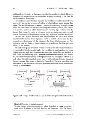 68 CHAPTER 2. ARCHITECTURES
will be delivered exactly to those processes that have subscribed to it. However,
it is generally required that the subscriber is up-and-running at the time the
notification was published.
A well-known coordination model is the combination of referentially and
temporally decoupled processes, leading to what is known as a shared data
space. The key idea is that processes communicate entirely through tuples,
which are structured data records consisting of a number of fields, very similar
to a row in a database table. Processes can put any type of tuple into the
shared data space. In order to retrieve a tuple, a process provides a search
pattern that is matched against the tuples. Any tuple that matches is returned.
Shared data spaces are thus seen to implement an associative search
mechanism for tuples. When a process wants to extract a tuple from the data
space, it specifies (some of) the values of the fields it is interested in. Any
tuple that matches that specification is then removed from the data space and
passed to the process.
Shared data spaces are often combined with event-based coordination: a
process subscribes to certain tuples by providing a search pattern; when a
process inserts a tuple into the data space, matching subscribers are notified. In
both cases, we are dealing with a publish-subscribe architecture, and indeed,
the key characteristic feature is that processes have no explicit reference to
each other. The difference between a pure event-based architectural style, and
that of a shared data space is shown in Figure 2.10. We have also shown an
abstraction of the mechanism by which publishers and subscribers are matched,
known as an event bus.
(a) (b)
Figure 2.10: The (a) event-based and (b) shared data-space architectural style.
Note 2.3 (Example: Linda tuple spaces)
To make matters a bit more concrete, we take a closer look at Linda, a program-
ming model developed in the 1980s [Carriero and Gelernter, 1989]. The shared
DS 3.01pre downloaded by HUSNI@TRUNOJOYO.AC.ID
68 CHAPTER 2. ARCHITECTURES
will be delivered exactly to those processes that have subscribed to it. However,
it is generally required that the subscriber is up-and-running at the time the
notification was published.
A well-known coordination model is the combination of referentially and
temporally decoupled processes, leading to what is known as a shared data
space. The key idea is that processes communicate entirely through tuples,
which are structured data records consisting of a number of fields, very similar
to a row in a database table. Processes can put any type of tuple into the
shared data space. In order to retrieve a tuple, a process provides a search
pattern that is matched against the tuples. Any tuple that matches is returned.
Shared data spaces are thus seen to implement an associative search
mechanism for tuples. When a process wants to extract a tuple from the data
space, it specifies (some of) the values of the fields it is interested in. Any
tuple that matches that specification is then removed from the data space and
passed to the process.
Shared data spaces are often combined with event-based coordination: a
process subscribes to certain tuples by providing a search pattern; when a
process inserts a tuple into the data space, matching subscribers are notified. In
both cases, we are dealing with a publish-subscribe architecture, and indeed,
the key characteristic feature is that processes have no explicit reference to
each other. The difference between a pure event-based architectural style, and
that of a shared data space is shown in Figure 2.10. We have also shown an
abstraction of the mechanism by which publishers and subscribers are matched,
known as an event bus.
(a) (b)
Figure 2.10: The (a) event-based and (b) shared data-space architectural style.
Note 2.3 (Example: Linda tuple spaces)
To make matters a bit more concrete, we take a closer look at Linda, a program-
ming model developed in the 1980s [Carriero and Gelernter, 1989]. The shared
DS 3.01pre downloaded by HUSNI@TRUNOJOYO.AC.ID
 