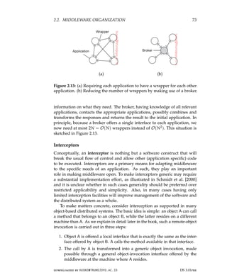 2.2. MIDDLEWARE ORGANIZATION 73
(a) (b)
Figure 2.13: (a) Requiring each application to have a wrapper for each other
application. (b) Reducing the number of wrappers by making use of a broker.
information on what they need. The broker, having knowledge of all relevant
applications, contacts the appropriate applications, possibly combines and
transforms the responses and returns the result to the initial application. In
principle, because a broker offers a single interface to each application, we
now need at most 2N = O(N) wrappers instead of O(N2). This situation is
sketched in Figure 2.13.
Interceptors
Conceptually, an interceptor is nothing but a software construct that will
break the usual flow of control and allow other (application specific) code
to be executed. Interceptors are a primary means for adapting middleware
to the specific needs of an application. As such, they play an important
role in making middleware open. To make interceptors generic may require
a substantial implementation effort, as illustrated in Schmidt et al. [2000]
and it is unclear whether in such cases generality should be preferred over
restricted applicability and simplicity. Also, in many cases having only
limited interception facilities will improve management of the software and
the distributed system as a whole.
To make matters concrete, consider interception as supported in many
object-based distributed systems. The basic idea is simple: an object A can call
a method that belongs to an object B, while the latter resides on a different
machine than A. As we explain in detail later in the book, such a remote-object
invocation is carried out in three steps:
1. Object A is offered a local interface that is exactly the same as the inter-
face offered by object B. A calls the method available in that interface.
2. The call by A is transformed into a generic object invocation, made
possible through a general object-invocation interface offered by the
middleware at the machine where A resides.
downloaded by HUSNI@TRUNOJOYO.AC.ID DS 3.01pre
2.2. MIDDLEWARE ORGANIZATION 73
(a) (b)
Figure 2.13: (a) Requiring each application to have a wrapper for each other
application. (b) Reducing the number of wrappers by making use of a broker.
information on what they need. The broker, having knowledge of all relevant
applications, contacts the appropriate applications, possibly combines and
transforms the responses and returns the result to the initial application. In
principle, because a broker offers a single interface to each application, we
now need at most 2N = O(N) wrappers instead of O(N2). This situation is
sketched in Figure 2.13.
Interceptors
Conceptually, an interceptor is nothing but a software construct that will
break the usual flow of control and allow other (application specific) code
to be executed. Interceptors are a primary means for adapting middleware
to the specific needs of an application. As such, they play an important
role in making middleware open. To make interceptors generic may require
a substantial implementation effort, as illustrated in Schmidt et al. [2000]
and it is unclear whether in such cases generality should be preferred over
restricted applicability and simplicity. Also, in many cases having only
limited interception facilities will improve management of the software and
the distributed system as a whole.
To make matters concrete, consider interception as supported in many
object-based distributed systems. The basic idea is simple: an object A can call
a method that belongs to an object B, while the latter resides on a different
machine than A. As we explain in detail later in the book, such a remote-object
invocation is carried out in three steps:
1. Object A is offered a local interface that is exactly the same as the inter-
face offered by object B. A calls the method available in that interface.
2. The call by A is transformed into a generic object invocation, made
possible through a general object-invocation interface offered by the
middleware at the machine where A resides.
downloaded by HUSNI@TRUNOJOYO.AC.ID DS 3.01pre
 