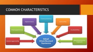 Distributed systems-analysis-and-design | PPT