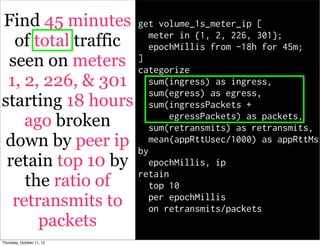 Find 45 minutes get volume_1s_meter_ip [
                     meter in {1, 2, 226, 301};
  of total traffic   epochMillis from -18h for 45m;
 seen on meters categorize
                   ]

 1, 2, 226, & 301 sum(ingress) as ingress,
                     sum(egress) as egress,
starting 18 hours sum(ingressPackets +
    ago broken            egressPackets) as packets,
                     sum(retransmits) as retransmits,
 down by peer ip bymean(appRttUsec/1000) as appRttMs
 retain top 10 by epochMillis, ip
                   retain
    the ratio of     top 10
  retransmits to on retransmits/packets
                     per epochMillis

      packets
Thursday, October 11, 12
 