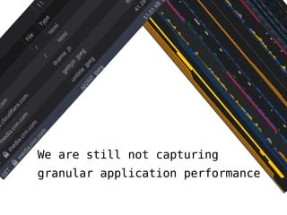 Distributed tracing with OpenTelemetry and Jaeger | PDF