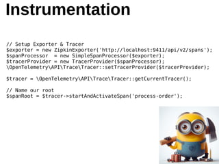Distributed tracing with OpenTelemetry and Jaeger | PDF