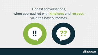 Honest conversations,
when approached with kindness and respect,
yield the best outcomes.
!! ??
 