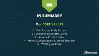 IN SUMMARY
Our CORE VALUES
1 | Our Success is My Success
2 | Everyone Makes the Coffee
3 | Assume Positive Intent
4 | Honest Conversations Make Us Stronger
5 | We’ll Figure It Out
 