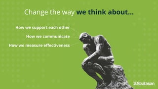Change the way we think about...
How we support each other
How we communicate
How we measure effectiveness
 