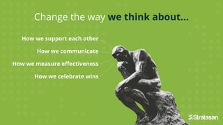 Change the way we think about...
How we support each other
How we communicate
How we measure effectiveness
How we celebrate wins
 