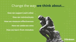 Change the way we think about...
How we support each other
How we communicate
How we measure effectiveness
How we celebrate wins
How we learn from mistakes
 