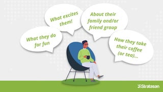 About their
family and/or
friend group
friend group
 