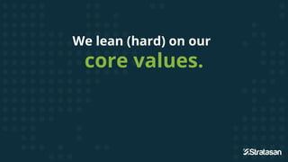 We lean (hard) on our
core values.
 