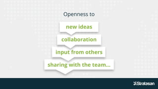 Openness to
new ideas
collaboration
input from others
sharing with the team...
 