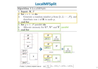 12
LocalMFSplit
parallel
 