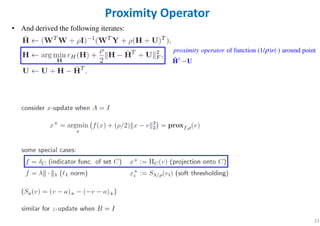 23
Proximity Operator
• And derived the following iterates:
of function (1/ ) ( ) around point
T
proximity operator rρ ⋅
−H Uɶ
 
