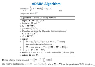 25
ADMM Algorithm
Define relative primal residual
and relative dual residual where H0 is H from the previous ADMM iteration.
 