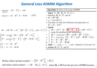 29
…(12)
General Loss ADMM Algorithm
Define relative primal residual
and relative dual residual where H0 is H from the previous ADMM iteration.
 