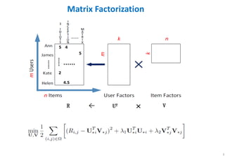 3
Matrix Factorization
 