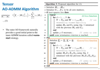 31
Tensor
AO-ADMM Algorithm
…(1)
• The outer AO framework naturally
provides a good initial point to the
inner ADMM iteration called warm-
start strategy.
LS loss function
General loss function
 