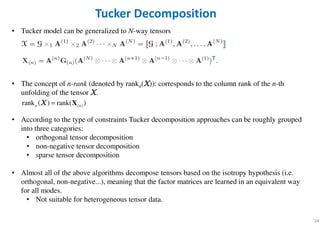 34
Tucker Decomposition
• Tucker model can be generalized to N-way tensors
• The concept of n-rank (denoted by rankn(XXXX)): corresponds to the column rank of the n-th
unfolding of the tensor XXXX.
• According to the type of constraints Tucker decomposition approaches can be roughly grouped
into three categories:
• orthogonal tensor decomposition
• non-negative tensor decomposition
• sparse tensor decomposition
• Almost all of the above algorithms decompose tensors based on the isotropy hypothesis (i.e.
orthogonal, non-negative...), meaning that the factor matrices are learned in an equivalent way
for all modes.
• Not suitable for heterogeneous tensor data.
( )rank ( ) rank( )n n= XXXXX
 