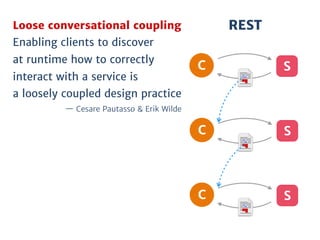 SC
REST
SC
SC
Loose conversational coupling
Enabling clients to discover
at runtime how to correctly
interact with a service is
a loosely coupled design practice
— Cesare Pautasso & Erik Wilde
 