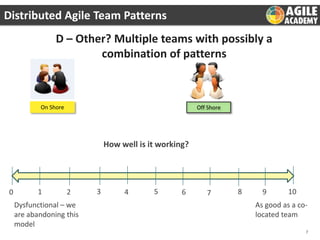 Distributed Agile Team Patterns
D – Other? Multiple teams with possibly a
combination of patterns

On Shore

Off Shore

How well is it working?

0

1

2

Dysfunctional – we
are abandoning this
model

3

4

5

6

7

8

9

10

As good as a colocated team
7

 