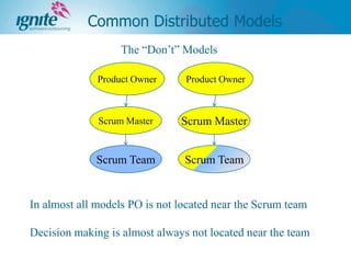 Scrum Distributed Model , Remote Agile : Sprint Planning with ...