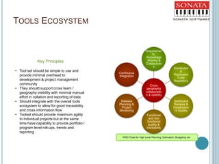 TOOLS ECOSYSTEM
13PMO Tools for High Level Planning, Estimation, Budgeting etc.
Cross
geography
collaboratio
n & visibility
Requiremen
ts,
Knowledge
Sharing &
Collaboratio
n
Distributed
&
Replicated
Code
Repository
Distributed
Reviews &
Developme
nt Quality
Functional
and non
functional
quality &
traceability
Release
Planning &
Project
Monitoring
Continuous
Integration
Key Principles
• Tool set should be simple to use and
provide minimal overhead to
development & project management
community
• They should support cross team /
geography visibility with minimal manual
effort in collation and reporting of data
• Should integrate with the overall tools
ecosystem to allow for good traceability
and cross information flow
• Toolset should provide maximum agility
to individual projects but at the same
time have capability to provide portfolio /
program level roll-ups, trends and
reporting
 