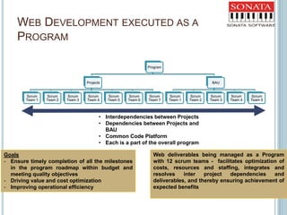 WEB DEVELOPMENT EXECUTED AS A
PROGRAM
Program
Projects
Scrum
Team 1
Scrum
Team 2
Scrum
Team 3
Scrum
Team 4
Scrum
Team 5
Scrum
Team 6
Scrum
Team 7
BAU
Scrum
Team 1
Scrum
Team 2
Scrum
Team 3
Scrum
Team 4
Scrum
Team 5
• Interdependencies between Projects
• Dependencies between Projects and
BAU
• Common Code Platform
• Each is a part of the overall program
Web deliverables being managed as a Program
with 12 scrum teams - facilitates optimization of
costs, resources and staffing, integrates and
resolves inter project dependencies and
deliverables, and thereby ensuring achievement of
expected benefits
Goals
- Ensure timely completion of all the milestones
in the program roadmap within budget and
meeting quality objectives
- Driving value and cost optimization
- Improving operational efficiency
 