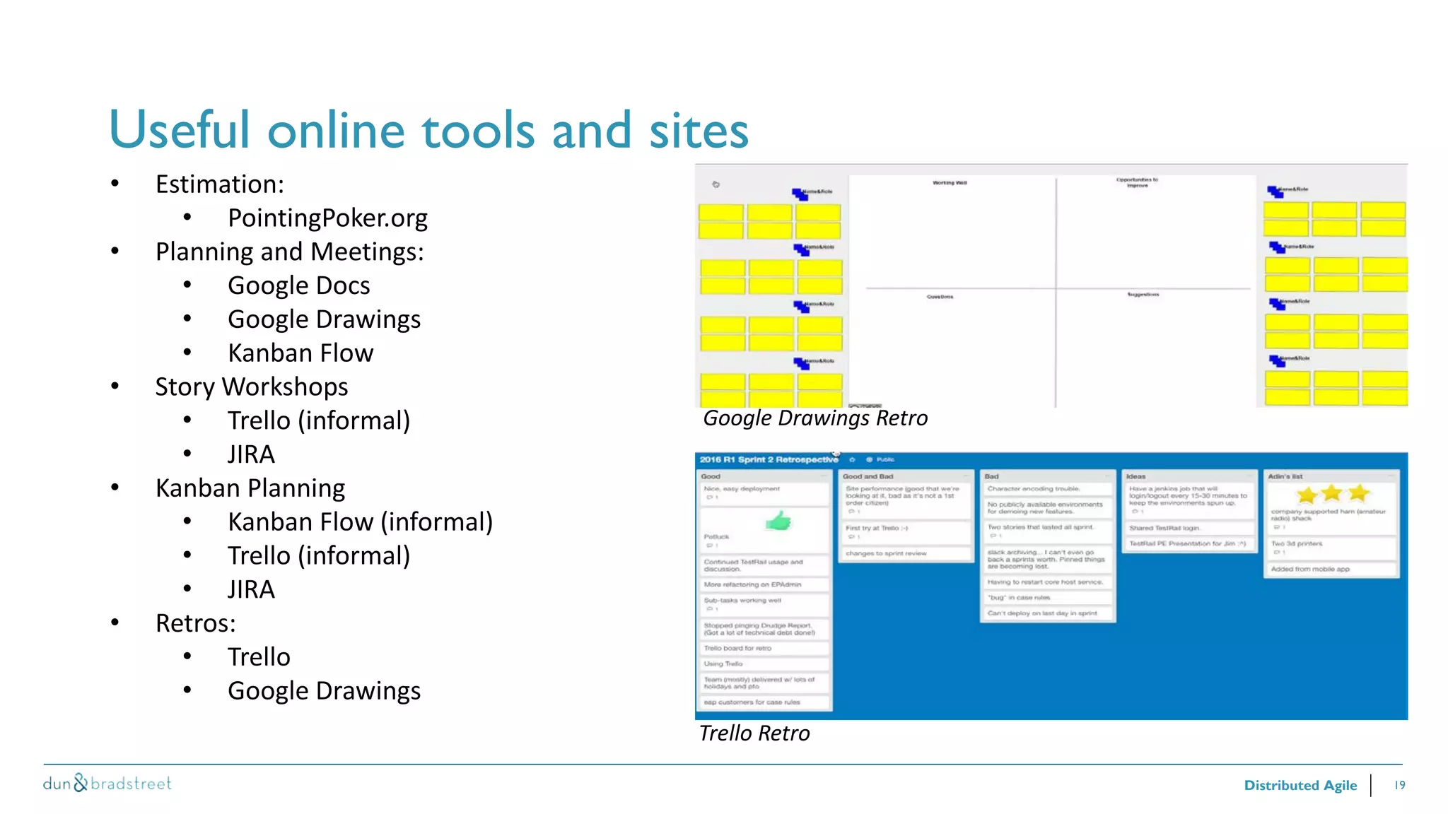 19
Useful online tools and sites
Distributed Agile
• Estimation:
• PointingPoker.org
• Planning and Meetings:
• Google Docs
• Google Drawings
• Kanban Flow
• Story Workshops
• Trello (informal)
• JIRA
• Kanban Planning
• Kanban Flow (informal)
• Trello (informal)
• JIRA
• Retros:
• Trello
• Google Drawings
Trello Retro
Google Drawings Retro
 