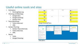 19
Useful online tools and sites
Distributed Agile
• Estimation:
• PointingPoker.org
• Planning and Meetings:
• Google Docs
• Google Drawings
• Kanban Flow
• Story Workshops
• Trello (informal)
• JIRA
• Kanban Planning
• Kanban Flow (informal)
• Trello (informal)
• JIRA
• Retros:
• Trello
• Google Drawings
Trello Retro
Google Drawings Retro
 