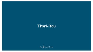 ThankYou
 