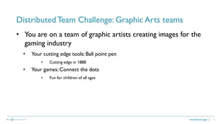 3
Distributed Team Challenge: Graphic Arts teams
Distributed Agile
• You are on a team of graphic artists creating images for the
gaming industry
• Your cutting edge tools: Ball point pen
• Cutting edge in 1888
• Your games: Connect the dots
• Fun for children of all ages
 