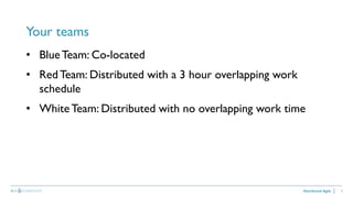 5
Your teams
Distributed Agile
• BlueTeam: Co-located
• RedTeam: Distributed with a 3 hour overlapping work
schedule
• White Team: Distributed with no overlapping work time
 