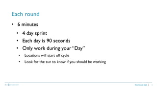 6
Each round
Distributed Agile
• 6 minutes
• 4 day sprint
• Each day is 90 seconds
• Only work during your “Day”
• Locations will start off cycle
• Look for the sun to know if you should be working
 