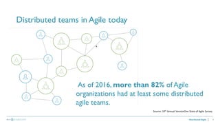 9Distributed Agile
As of 2016, more than 82% of Agile
organizations had at least some distributed
agile teams.
Source: 10th Annual VersionOne State of Agile Survey
Distributed teams in Agile today
 