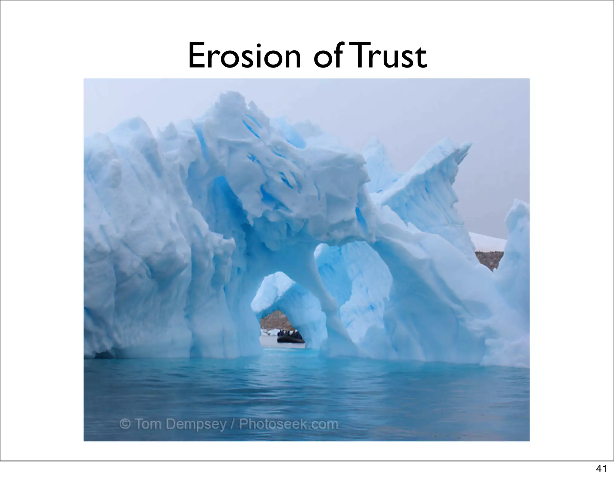 Erosion of Trust




                   41
 