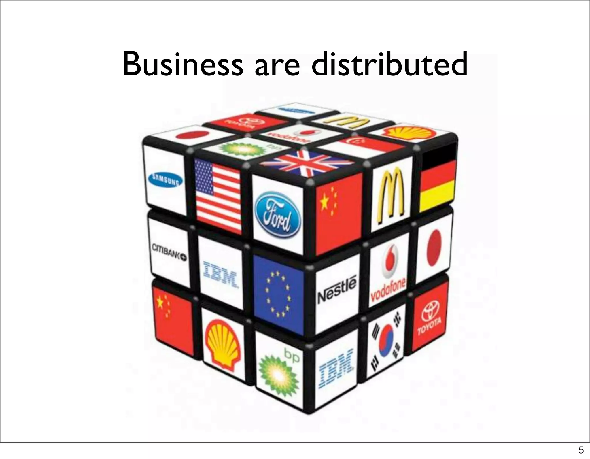 Business are distributed




                           5
 