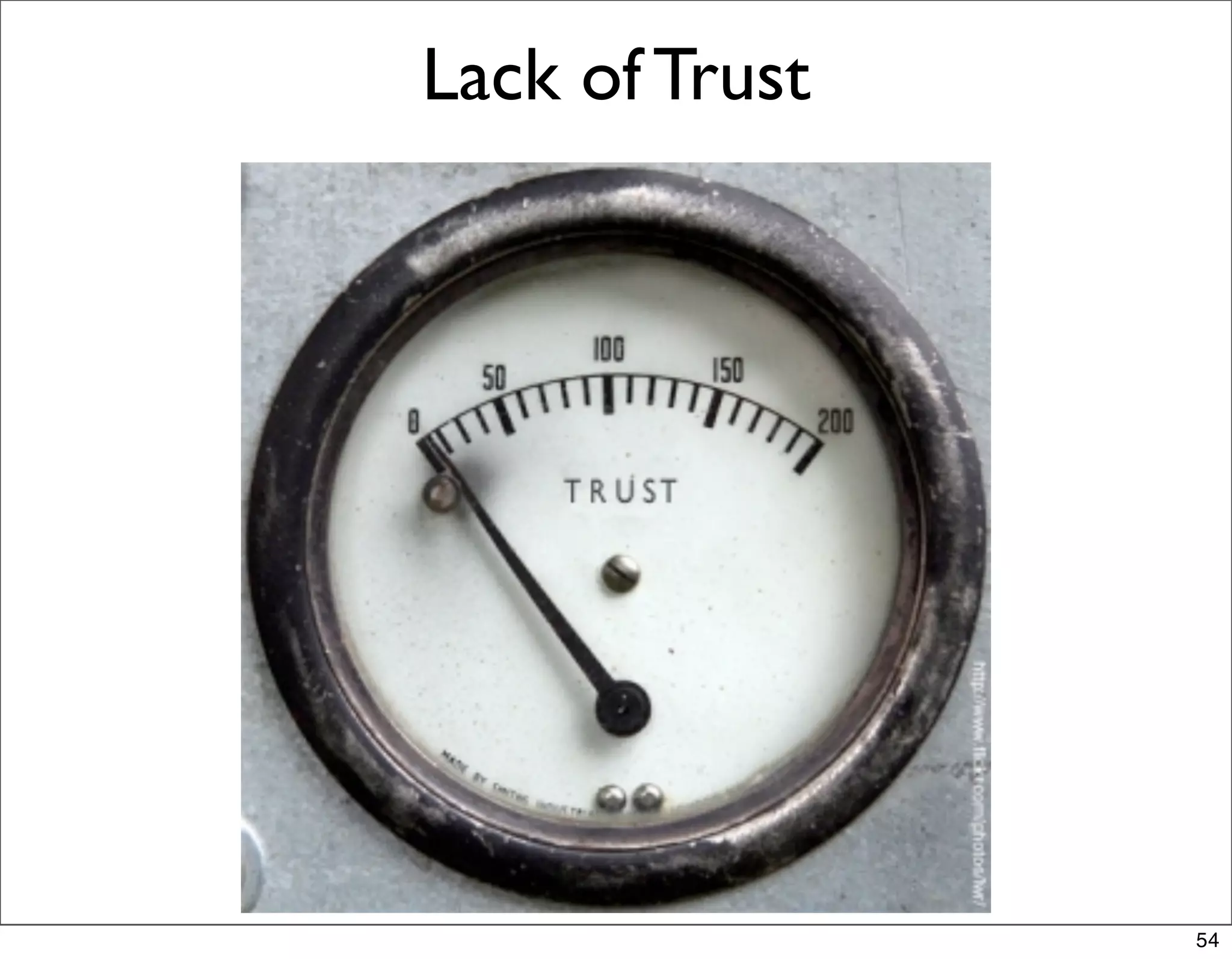Lack of Trust




                54
 
