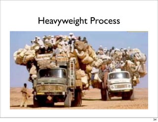 Heavyweight Process




                      34
 