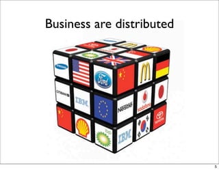 Business are distributed




                           5
 