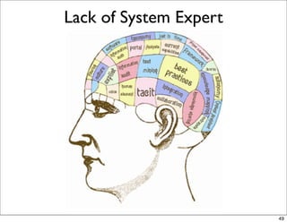 Lack of System Expert




                        49
 