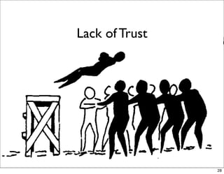 Lack of Trust




                28
 