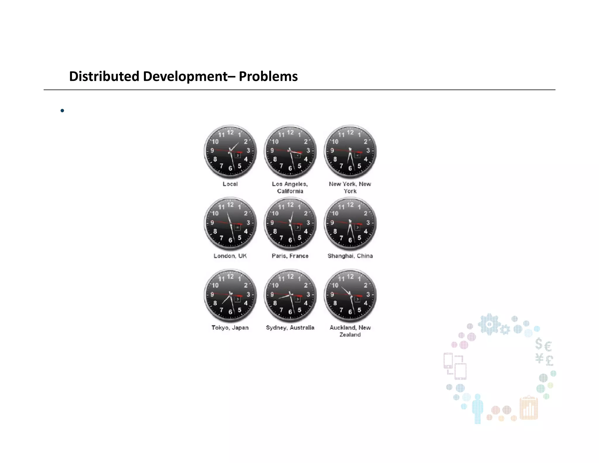 Distributed Development– Problems
•
 