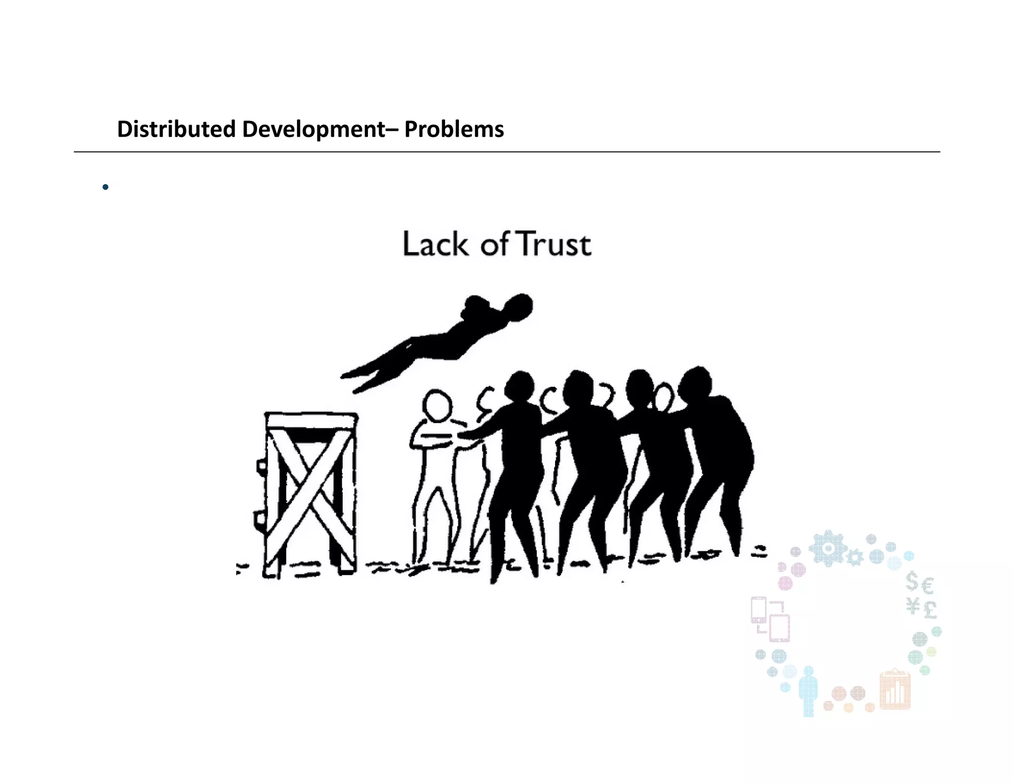 Distributed Development– Problems
•
 
