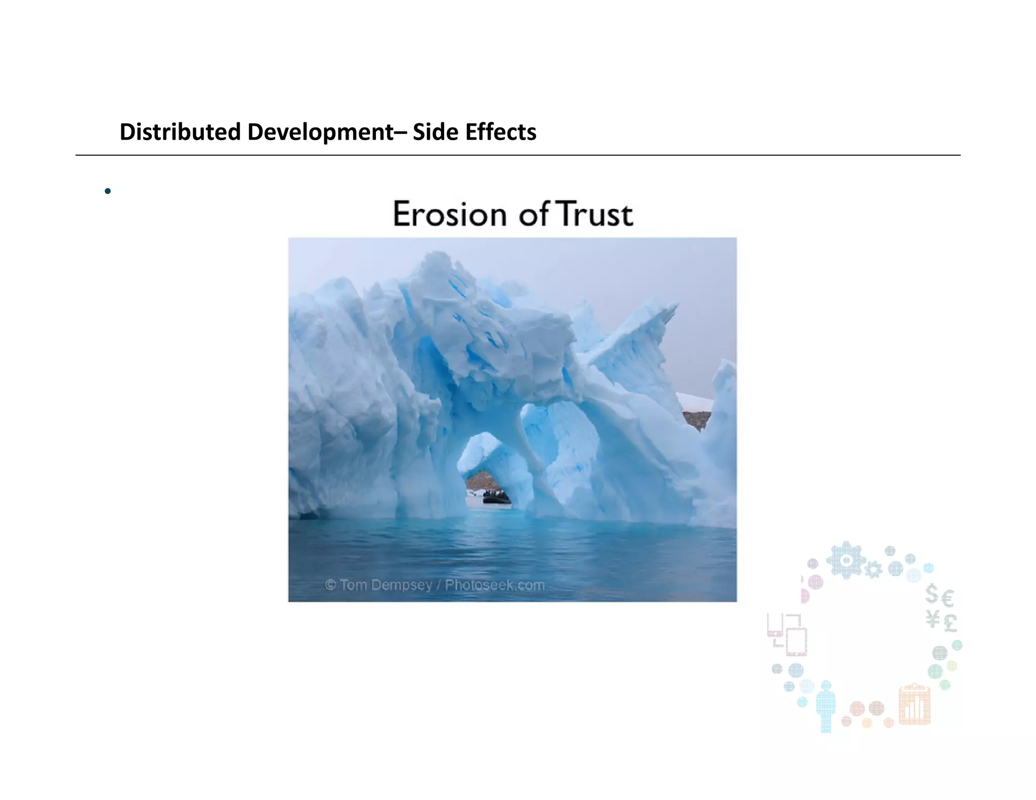 Distributed Development– Side Effects
•
 