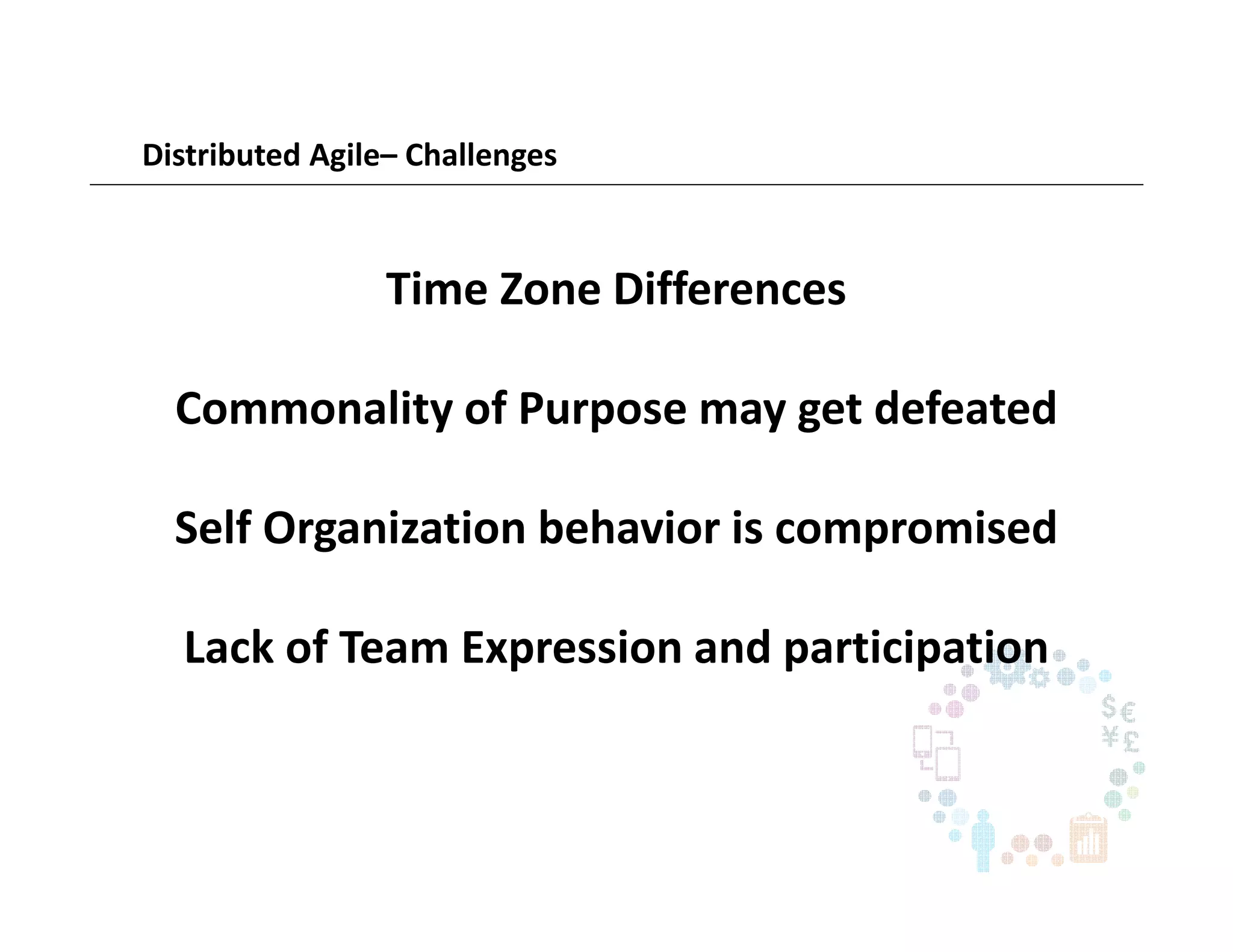 Distributed Agile– Challenges
Time Zone Differences
Commonality of Purpose may get defeated
Self Organization behavior is compromised
Lack of Team Expression and participation
 