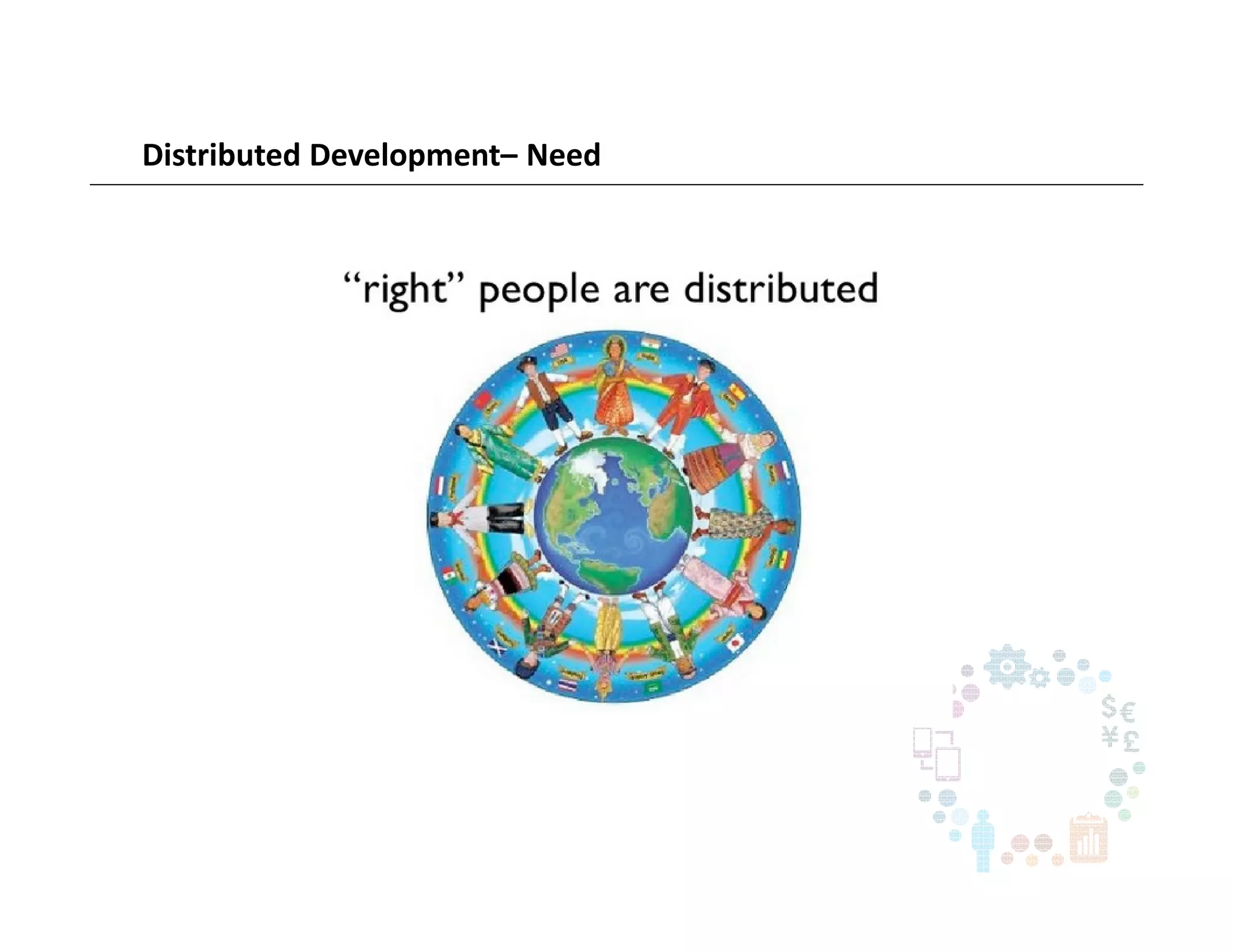 Distributed Development– Need
 
