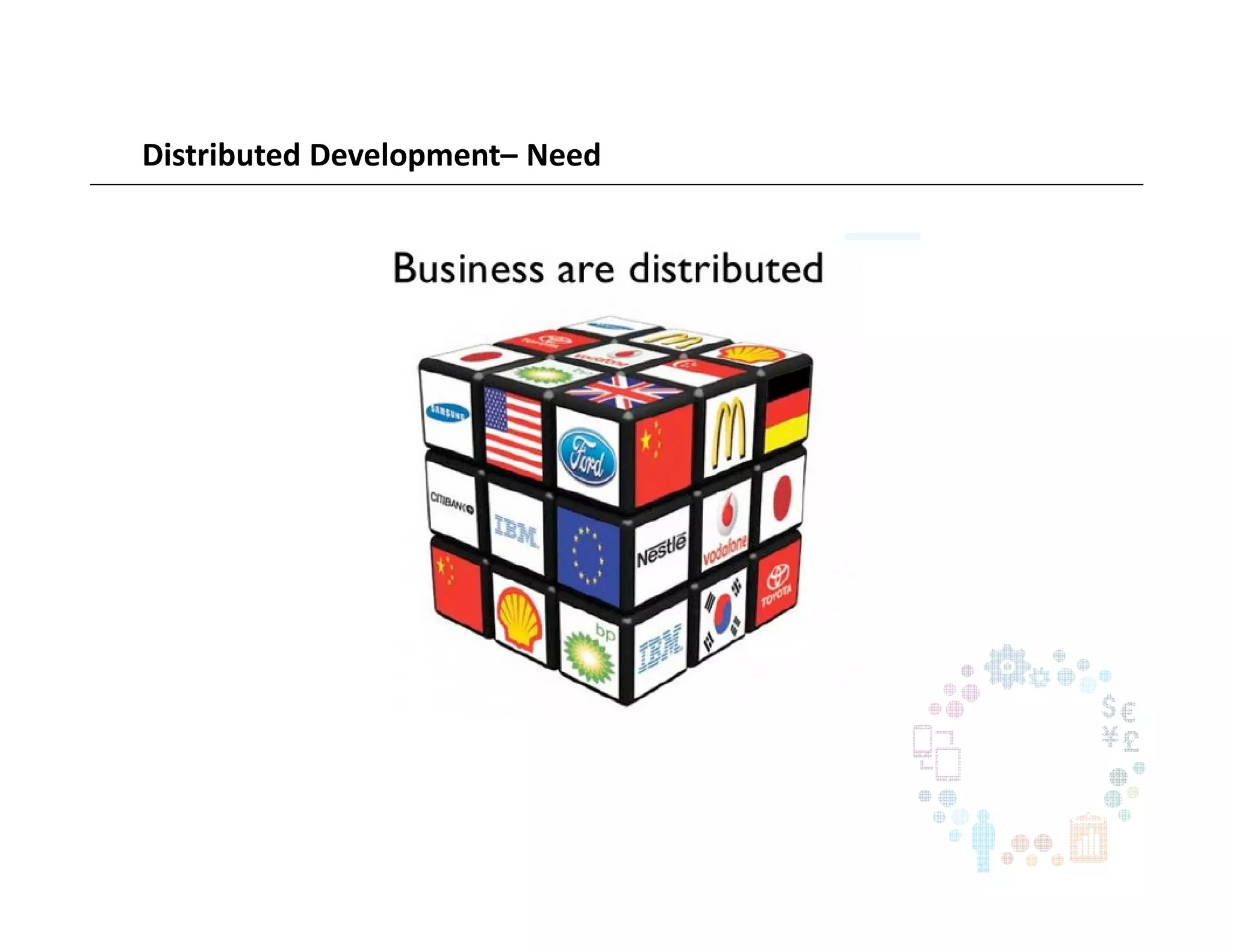 Distributed Development– Need
 