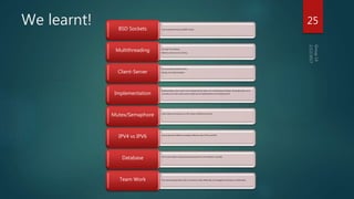 We learnt! 25
• Learnt programming using BSD sockets.BSD Sockets
• Concept of threading.
• Memory and resources sharing.
Multithreading
• Communication between them.
• Design and implementation.Client-Server
• Implementing a client-server at an enterprise level, takes a lot of planning and design, this project gave us an
overview as to how a client server model can be implemented at an enterprise level.Implementation
• Learnt about the behaviour of the model at different hierarchy
Mutex/Semaphore
• Learnt about the difference between different calls in IPV4 and IPV6
IPV4 vs IPV6
• Got to learn about creating and passing queries to the database using SQL.
Database
• The most important task of all is to work as a team effectively, we managed to emerge as a better team.Team Work
 