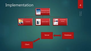 Implementation 4
Distributed Airline
Reservation System
Customer System Admin
Commercial
Airliner
Client
Server Database
 