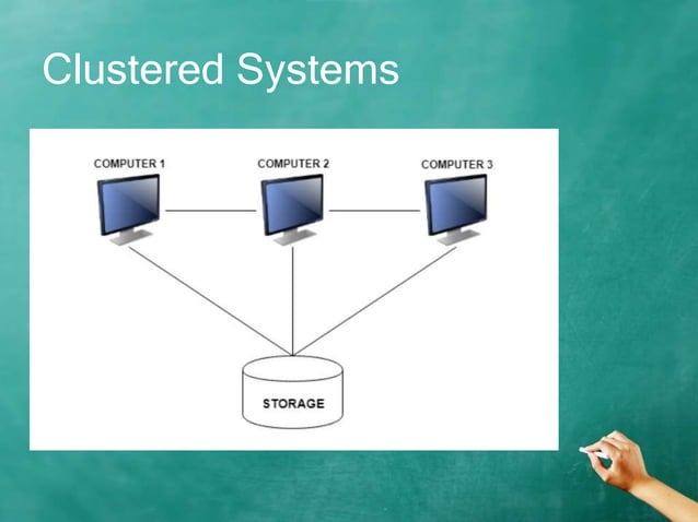 Distributed and clustered systems | PPT