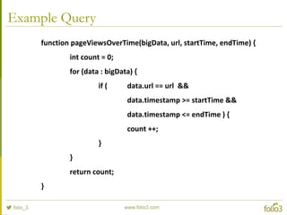 Example Query
function pageViewsOverTime(bigData, url, startTime, endTime) {
int count = 0;
for (data : bigData) {
if ( data.url == url &&
data.timestamp >= startTime &&
data.timestamp <= endTime ) {
count ++;
}
}
return count;
}
 